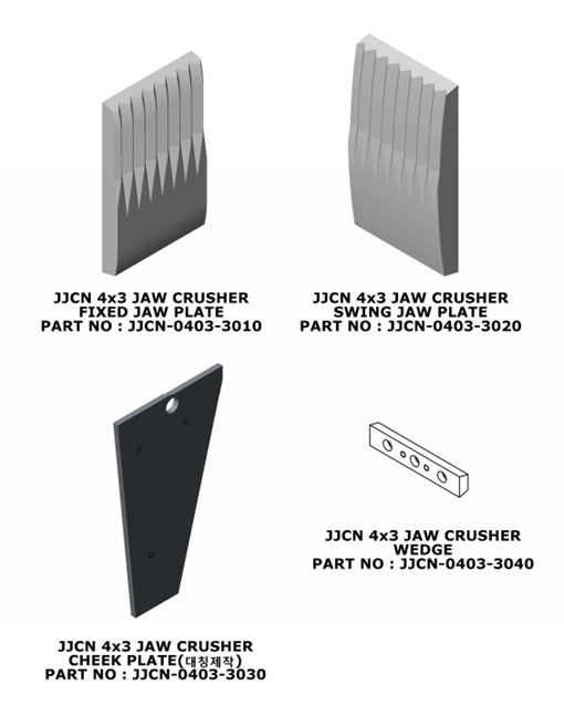 JJCN 0403 - Parts